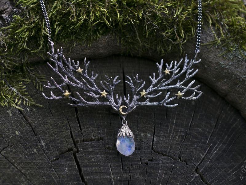 Forest collection